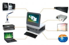 CE�J(r��n)�C��(bi��o)��(zh��n)EN55032���ڶ�ý�w�O(sh��)��